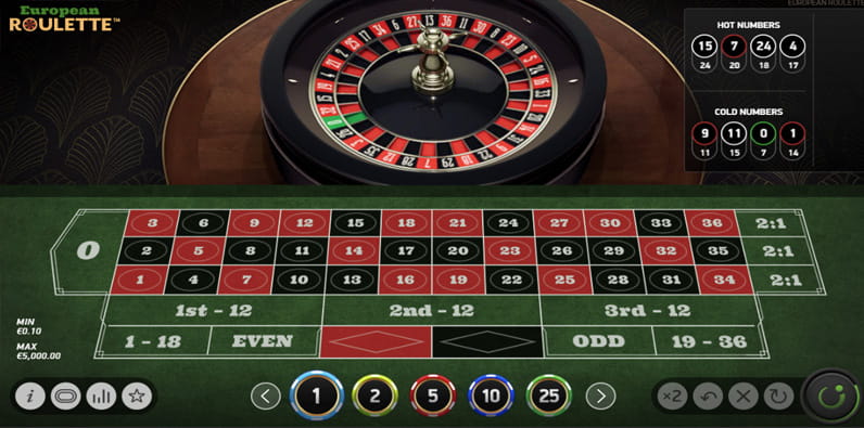 Gameplay de la roulette européenne