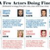 Do actors get paid a salary?