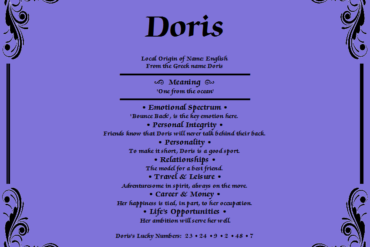 What does the name Doris mean?