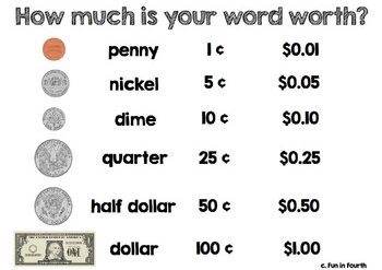 How much is $0.50 worth?
