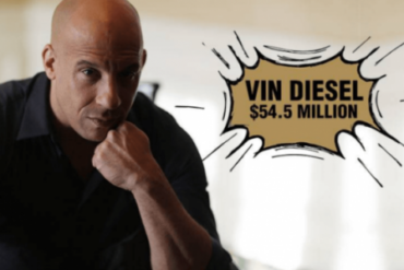 How much did Vin Diesel get paid for Groot?