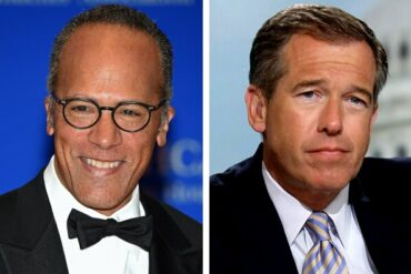 What is Lester Holt salary?