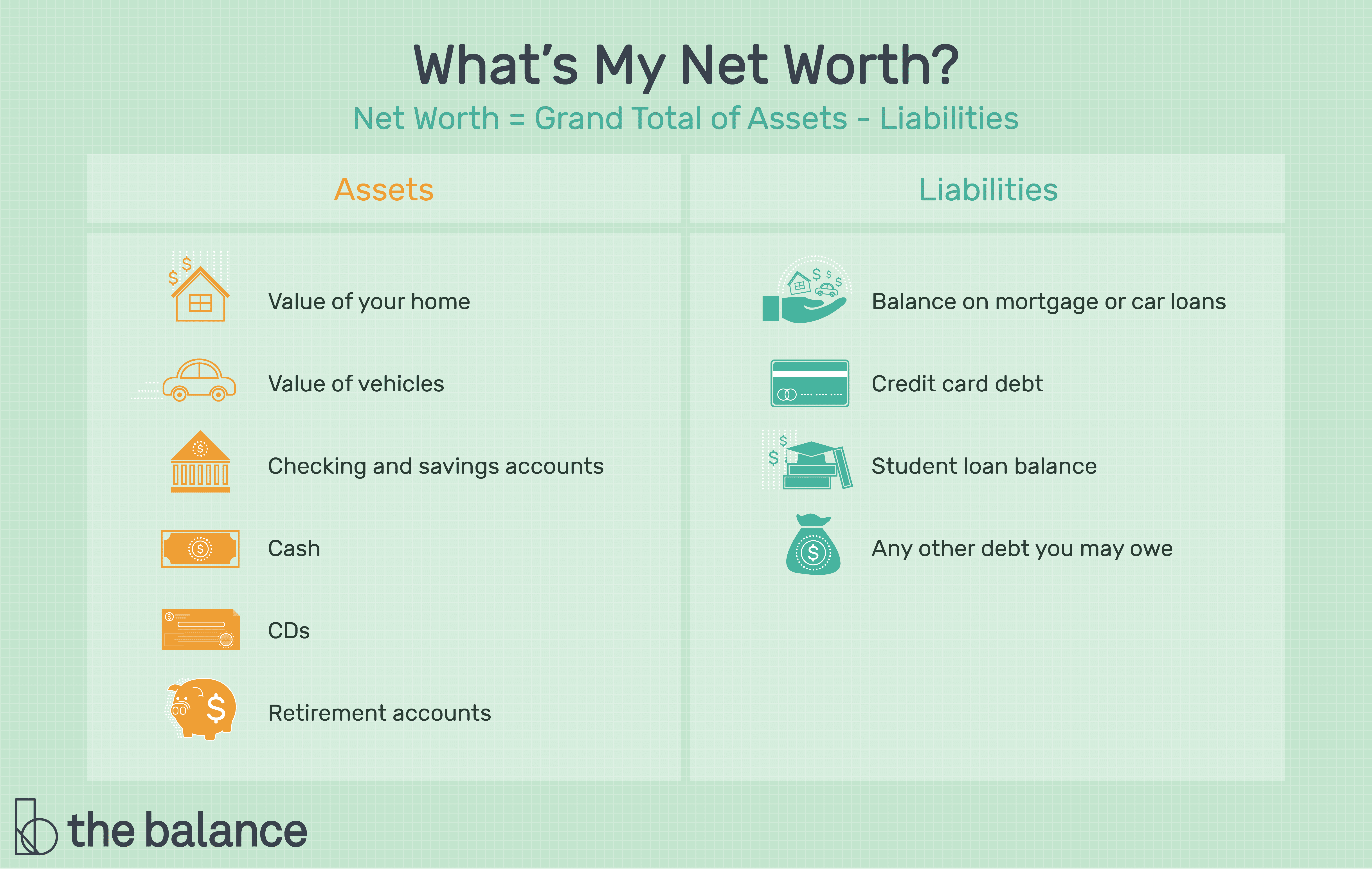 What is Magic's net worth?