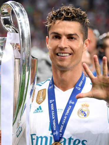 How much is Ronaldo net worth 2021?
