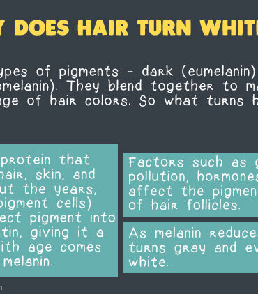 Why does Selene's hair turn white?