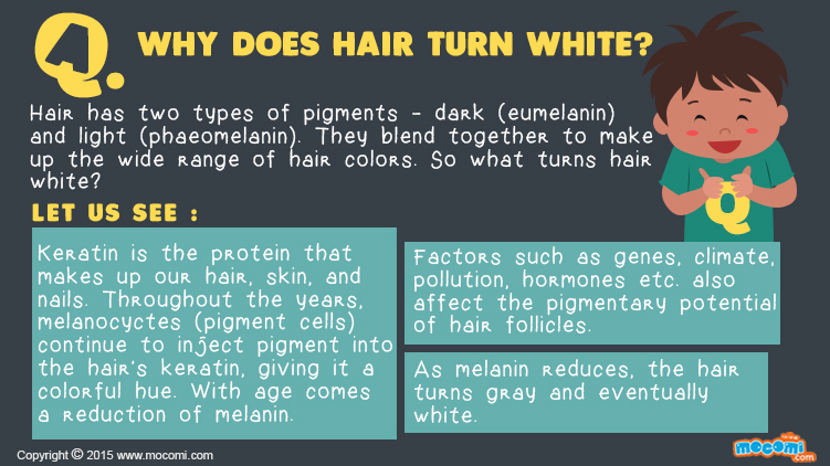 Why does Selene's hair turn white?