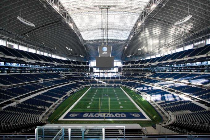 Stades de la NFL par coût de construction - Cowboys de Dallas, stade At&T
