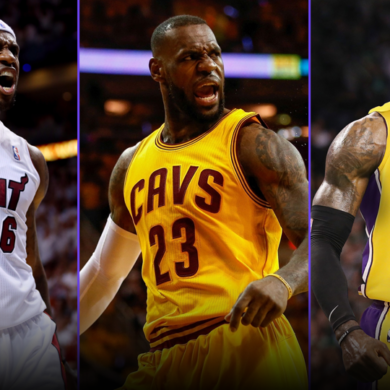 Top 20 des joueurs les plus commercialisables de la NBA