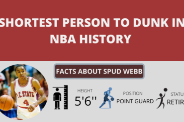 Shortest person to dunk in NBA history - Shortest NBA players