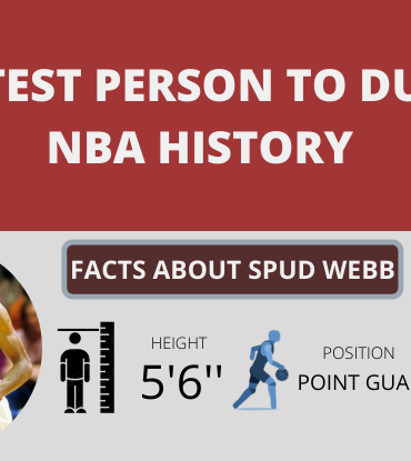 Shortest person to dunk in NBA history - Shortest NBA players
