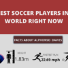 fastest soccer players in the world right now