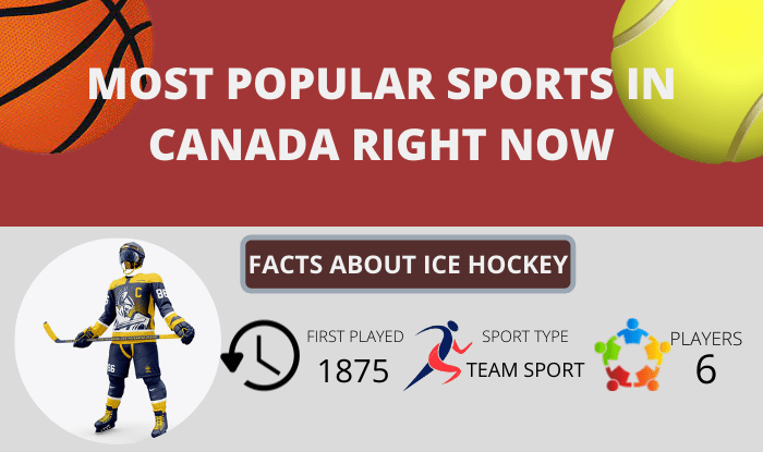 most popular sports in Canada