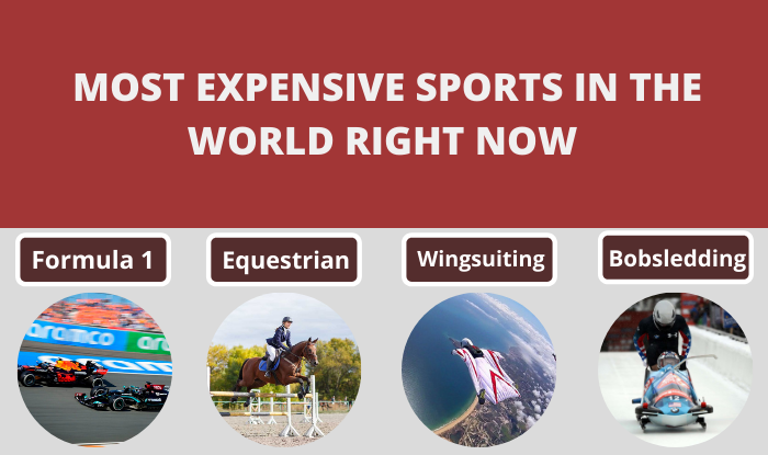 most expensive sports in the world