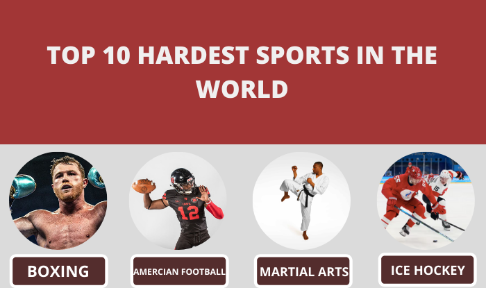 10 olahraga tersulit di dunia