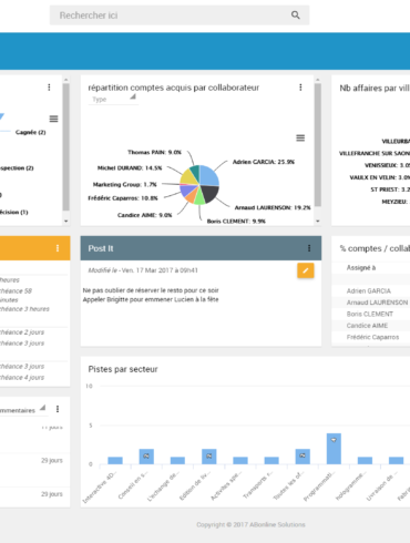 Comment calculer le rapport sinistre à prime ?