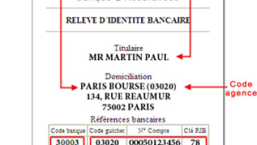 Quels sont les 5 derniers chiffres de l'IBAN ?