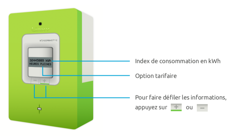 Comment savoir si le compteur Linky est défectueux ?