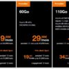 Comment activer le mode international sur mobile Orange ?