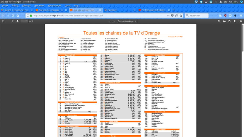 C'est quoi le bouquet famille Orange ?