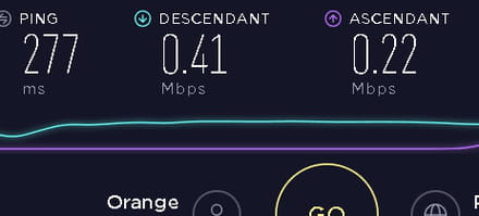 Pourquoi ma connexion Internet est très faible le soir ?