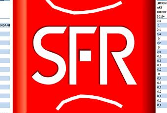 Comment activer la TV de SFR ?