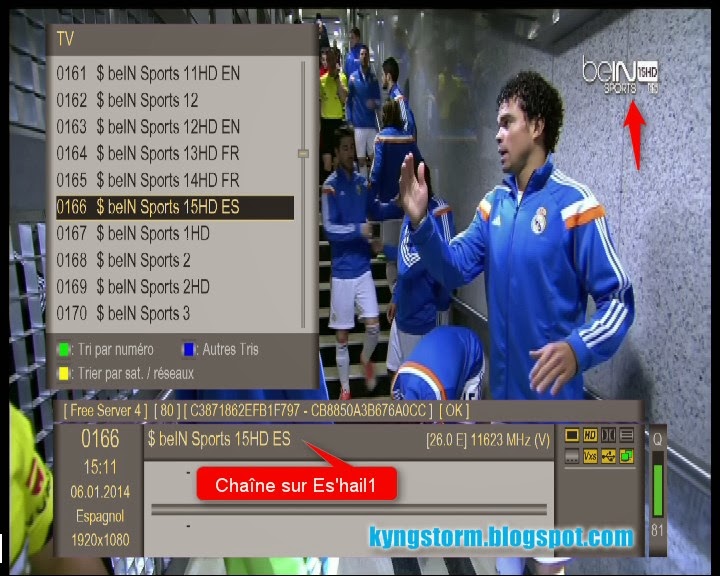 Comment avoir beIN Sport Sans box ?