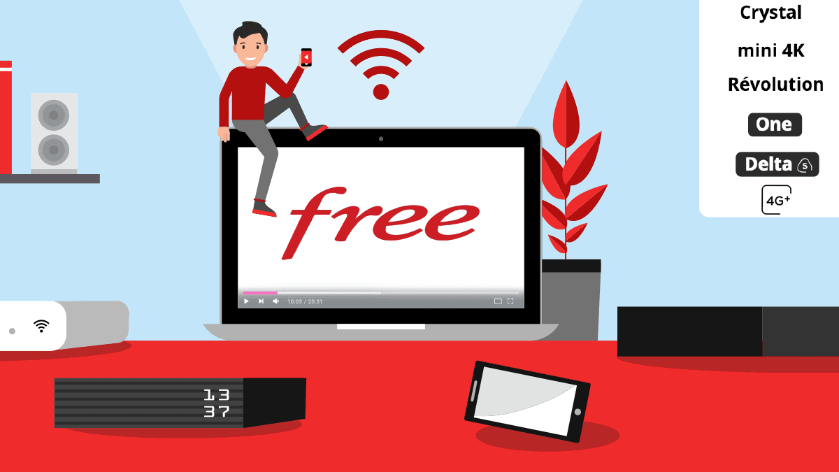 Comment augmenter son forfait Internet Free ?