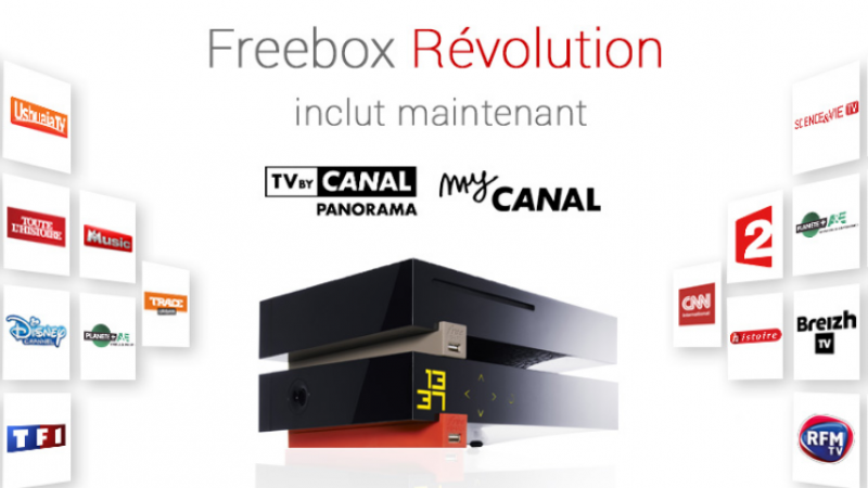 Comment basculer Canal sur la Freebox ?