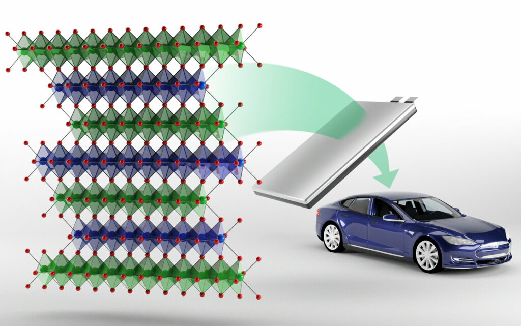 Quand recharger une batterie au lithium ?