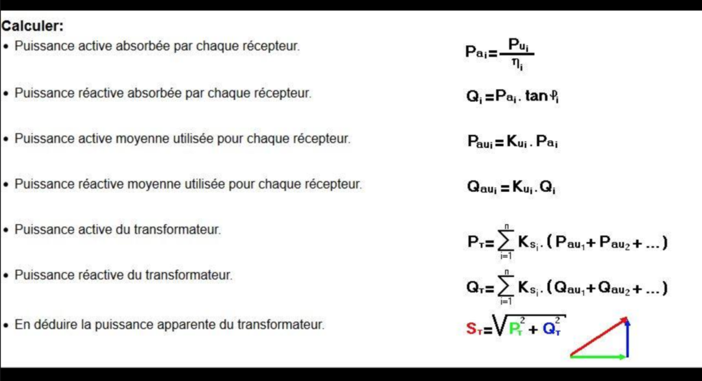 Quelle différence entre 6 kVA et 9 kVA ?