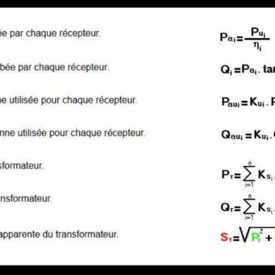 Quelle différence entre 6 kVA et 9 kVA ?