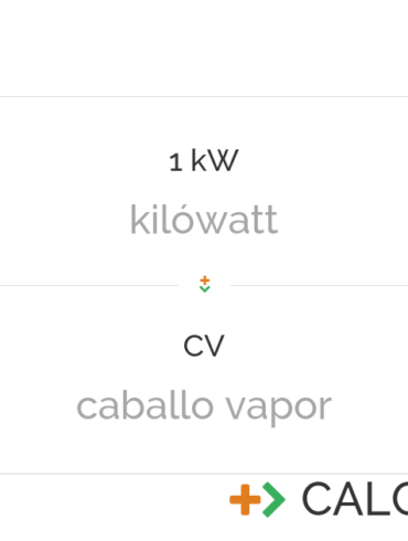 Comment calculer les CV ?