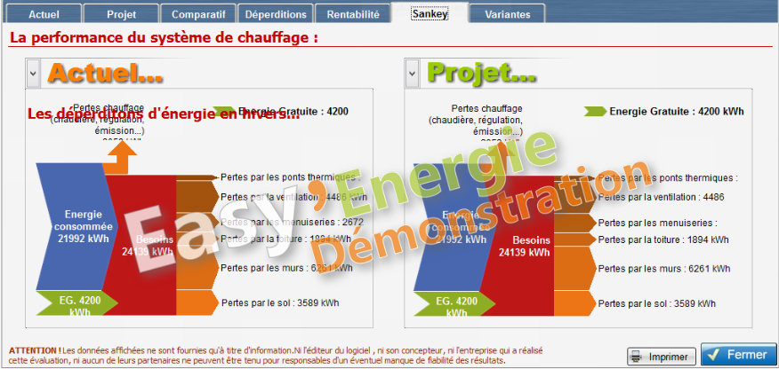 Comment savoir si mon logement est classé F ou G ?