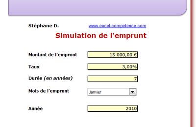 Comment calculer une mensualité avec un taux d'intérêt ?