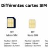 Quelle différence entre mini et micro SIM et nano SIM ?