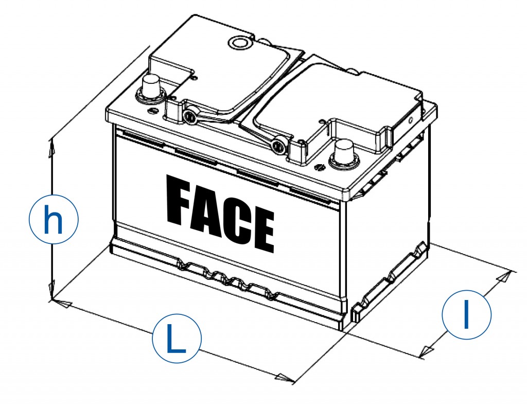 Pourquoi debrancher la masse en premier ?