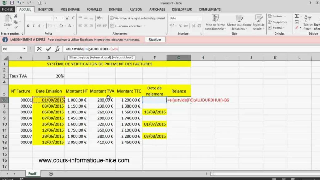 Comment comprendre les taux de remboursement des mutuelles ?