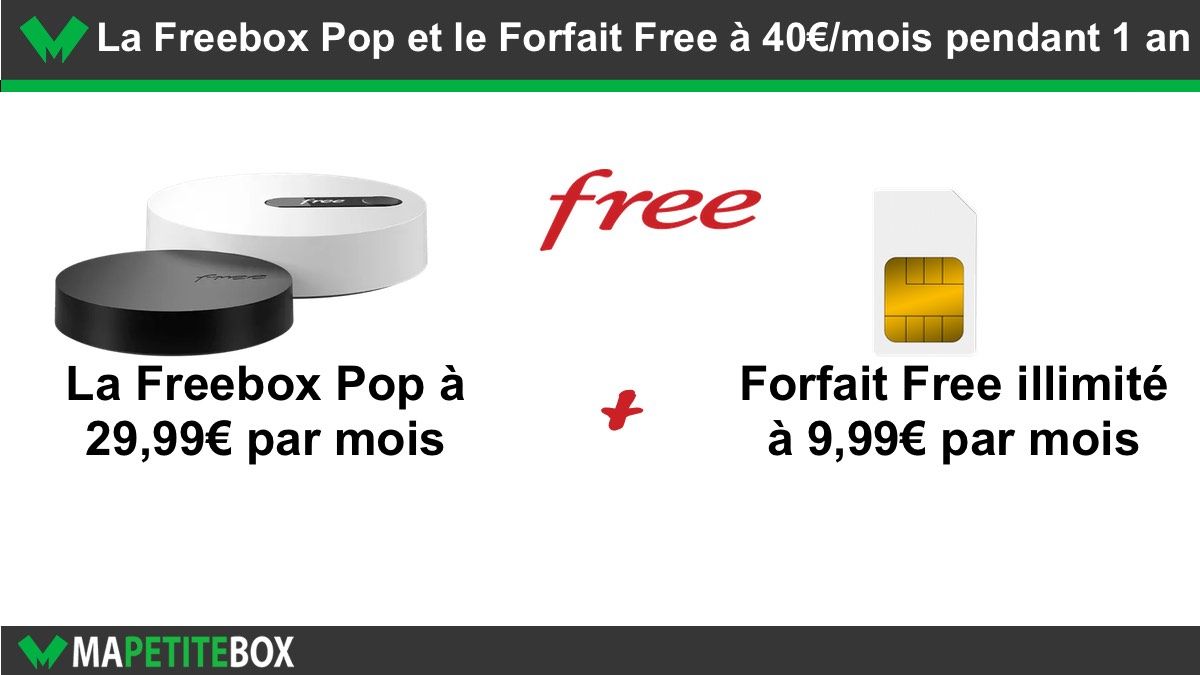 Quels sont les prix des forfaits chez Free ?