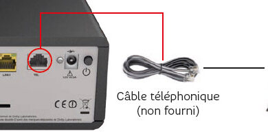 Pourquoi pas de tonalité quand j'appelle ?