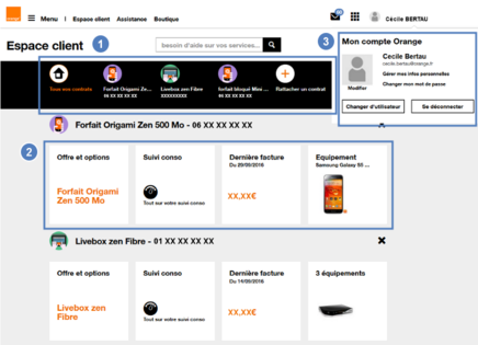 Comment contacter le service client Orange par mail ?