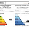 Comment convertir m3 gaz en kWh ?