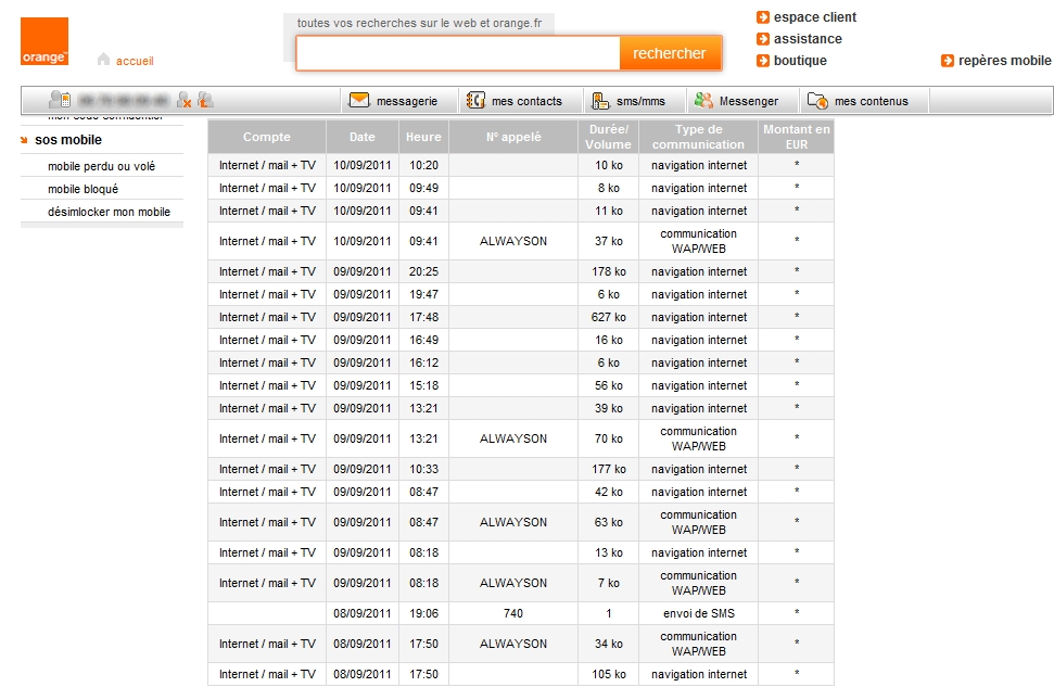 Comment ecouter son répondeur Bouygues al etranger ?