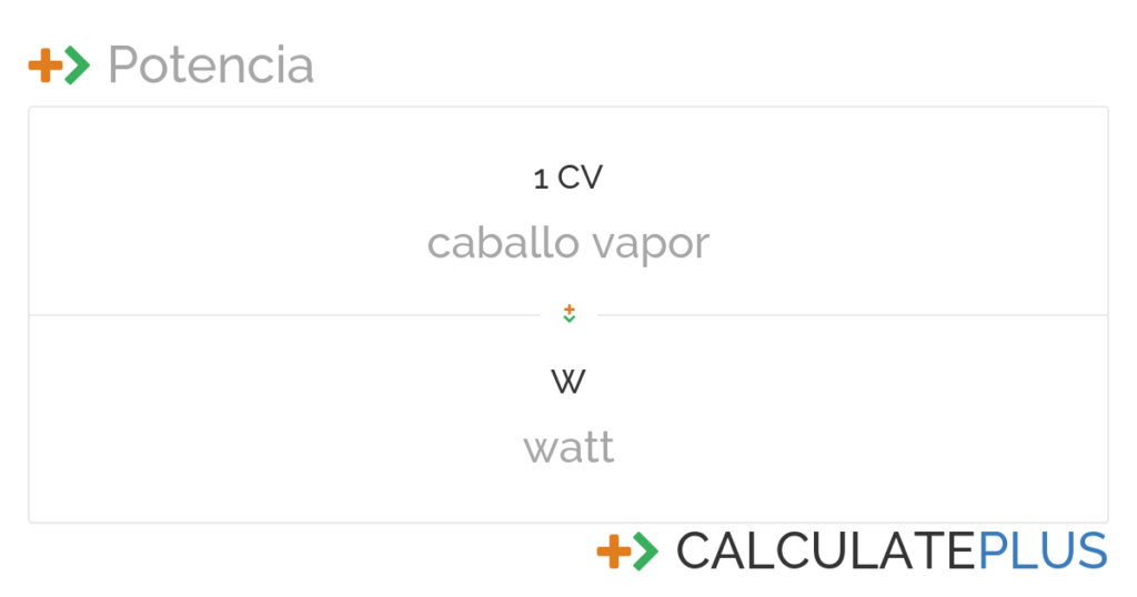 Comment est né le premier cheval ?