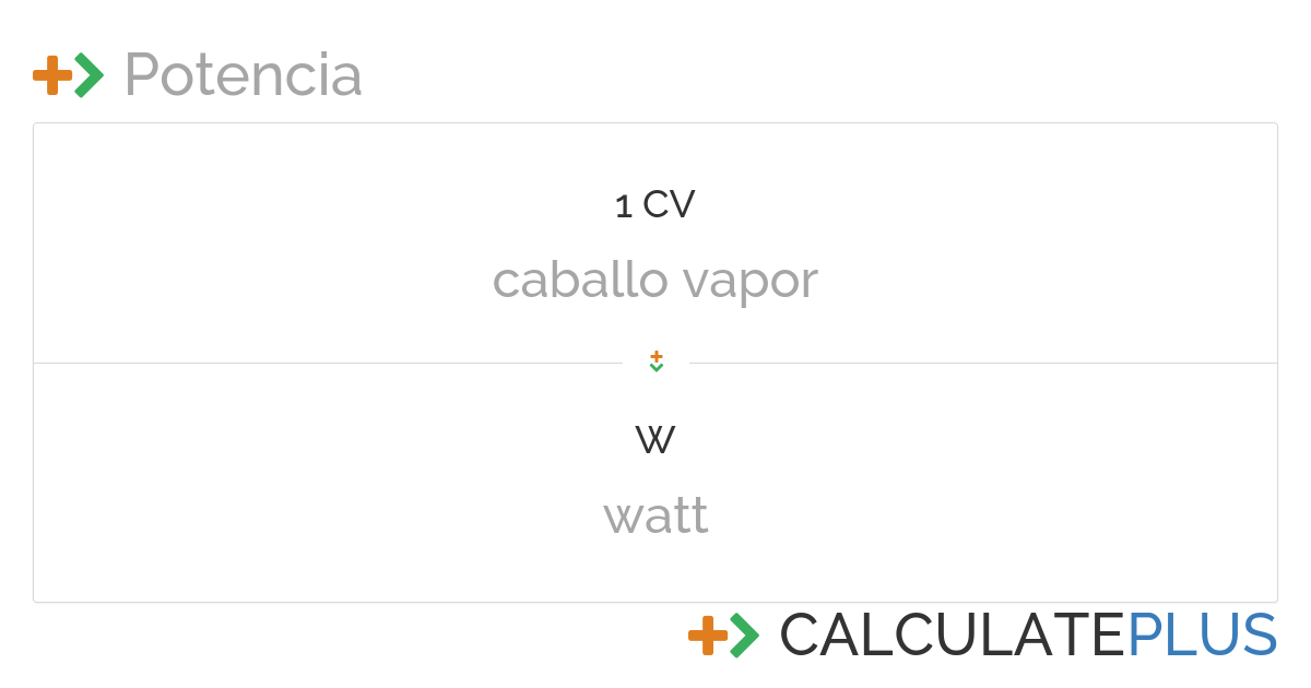 Comment est né le premier cheval ?