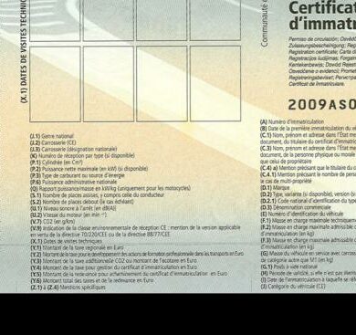 Comment retirer la carte grise Maroc ?