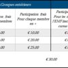 Comment calculer le montant des frais de livraison ?