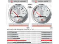 Comment faire un test de mire ?