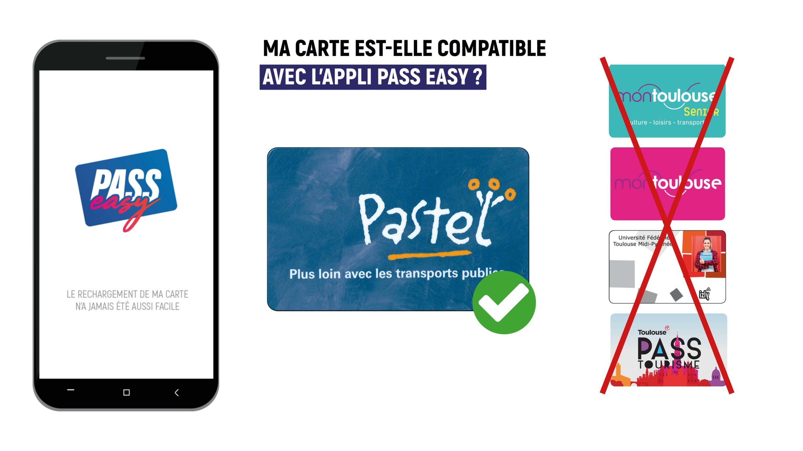 Comment recharger sa carte Pastel SNCF ?