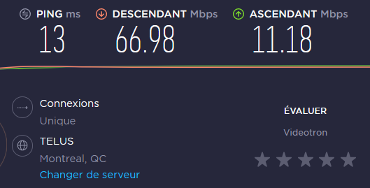 Comment retourner le modem Fizz ?