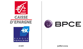 Comment joindre BPCE financement ?